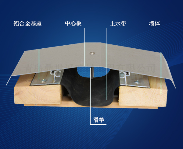 烟台楼面变形缝施工